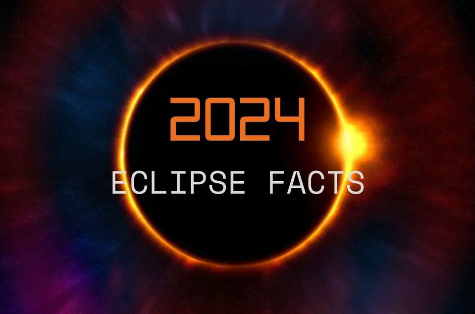 2024 Solar Eclipse Facts